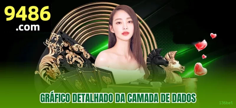 Guia rápido de apostas ao vivo na 136bet